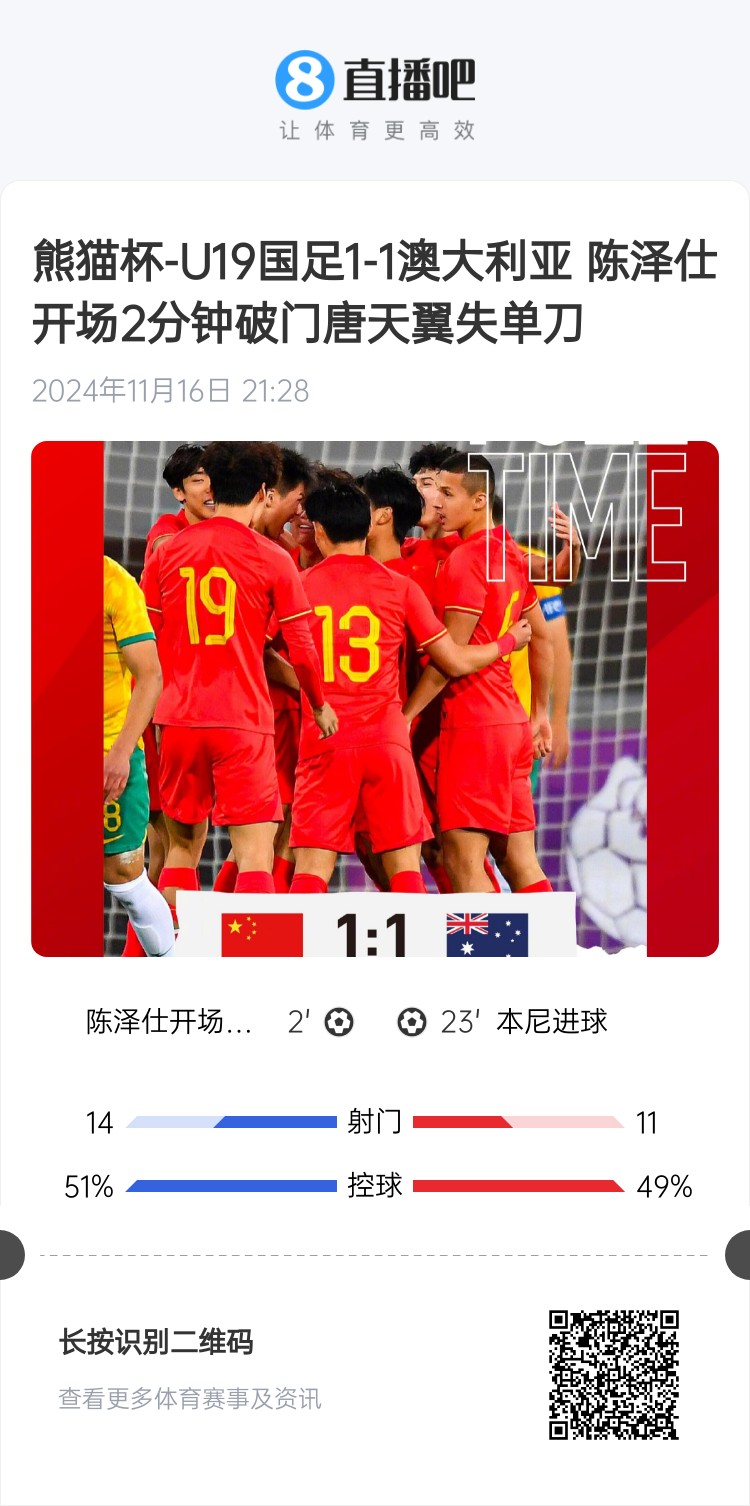  二番戰！U20國青與澳大利亞去年熊貓杯剛有過(guò)交手，雙方1-1戰平