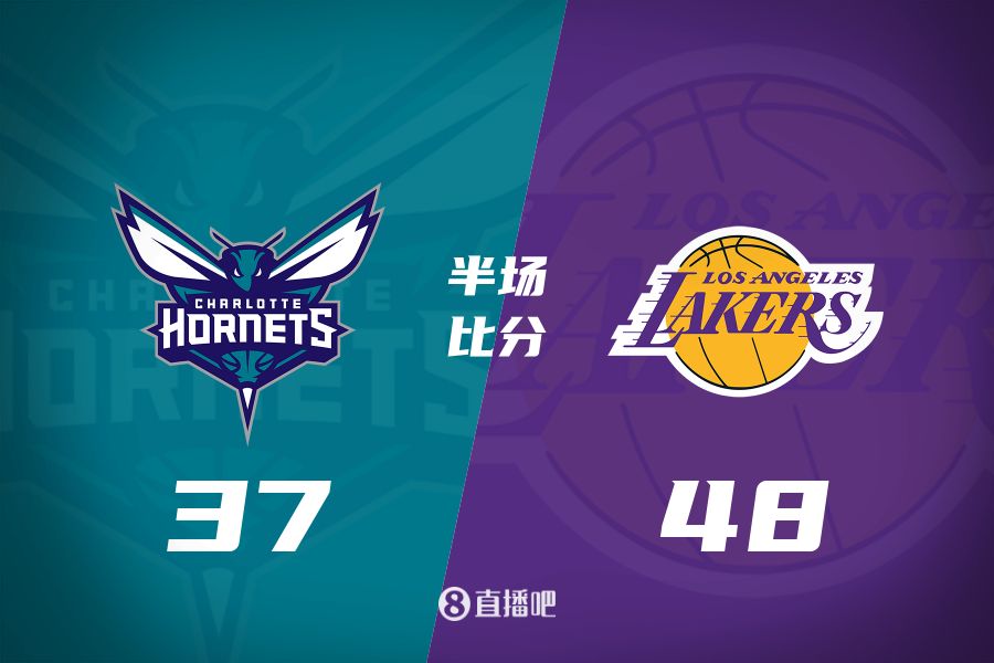 打鐵大戰!詹姆斯10分5板6助 東契奇9中2&5失誤 湖人半場(chǎng)領(lǐng)先11分