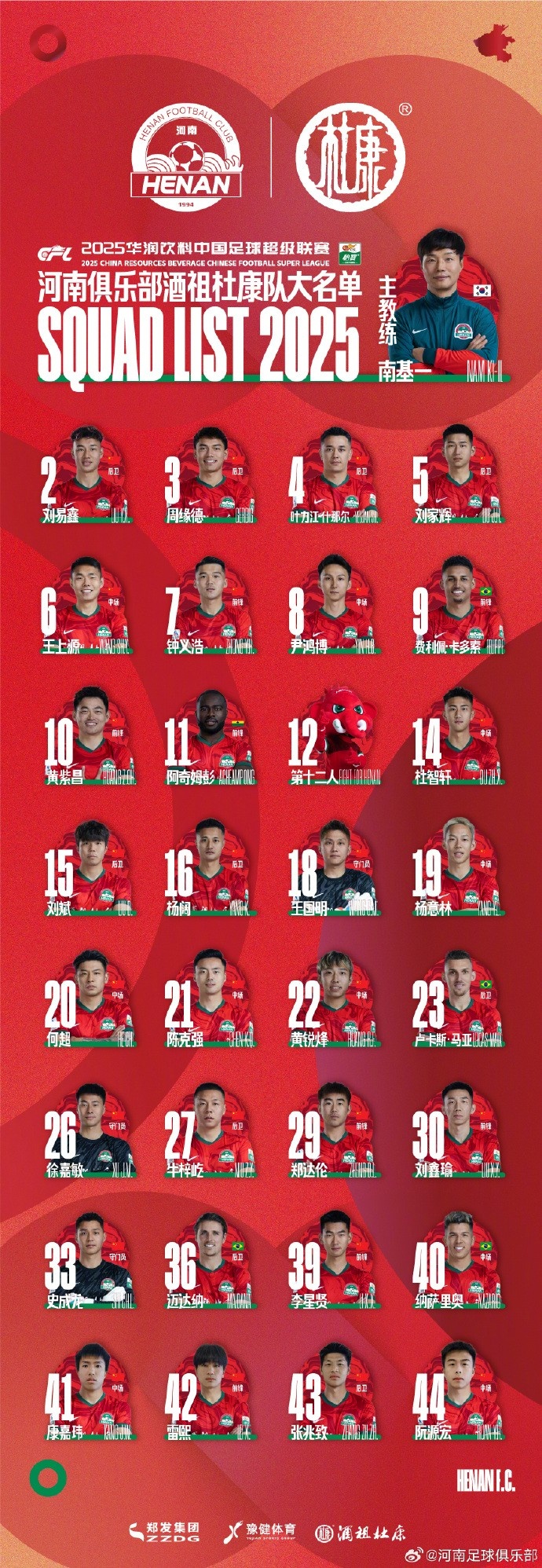 河南隊一線(xiàn)隊名單:5外援領(lǐng)銜,12號授予“第十二人”