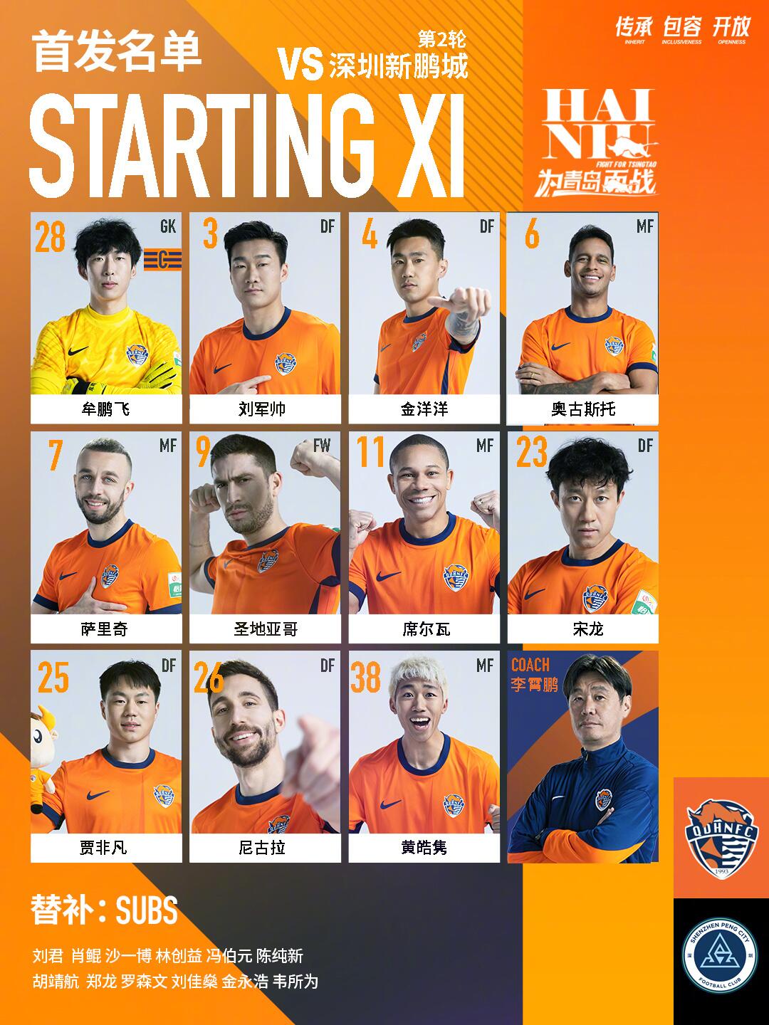海牛vs新鵬城首發(fā):五外援對決!姜至鵬先發(fā),拜合拉木替補