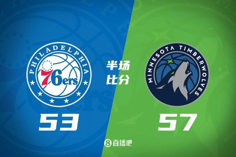  半場(chǎng)戰報-愛(ài)德華茲18分 格萊姆斯20分 森林狼57-53領(lǐng)先76人