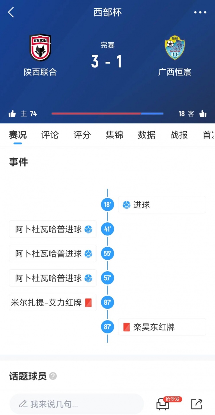  陜西聯(lián)合3-1擊敗廣西恒宸，三戰全勝奪得首屆西部杯冠軍