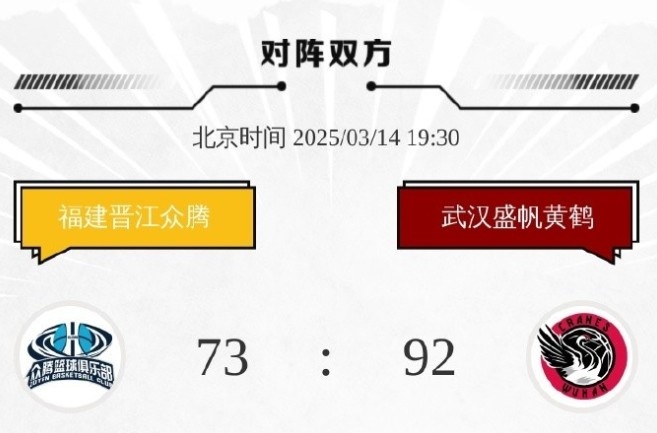 龔松林:球員受防守壓力時(shí)處理球較倉促 希望下賽季爭取更進(jìn)一步