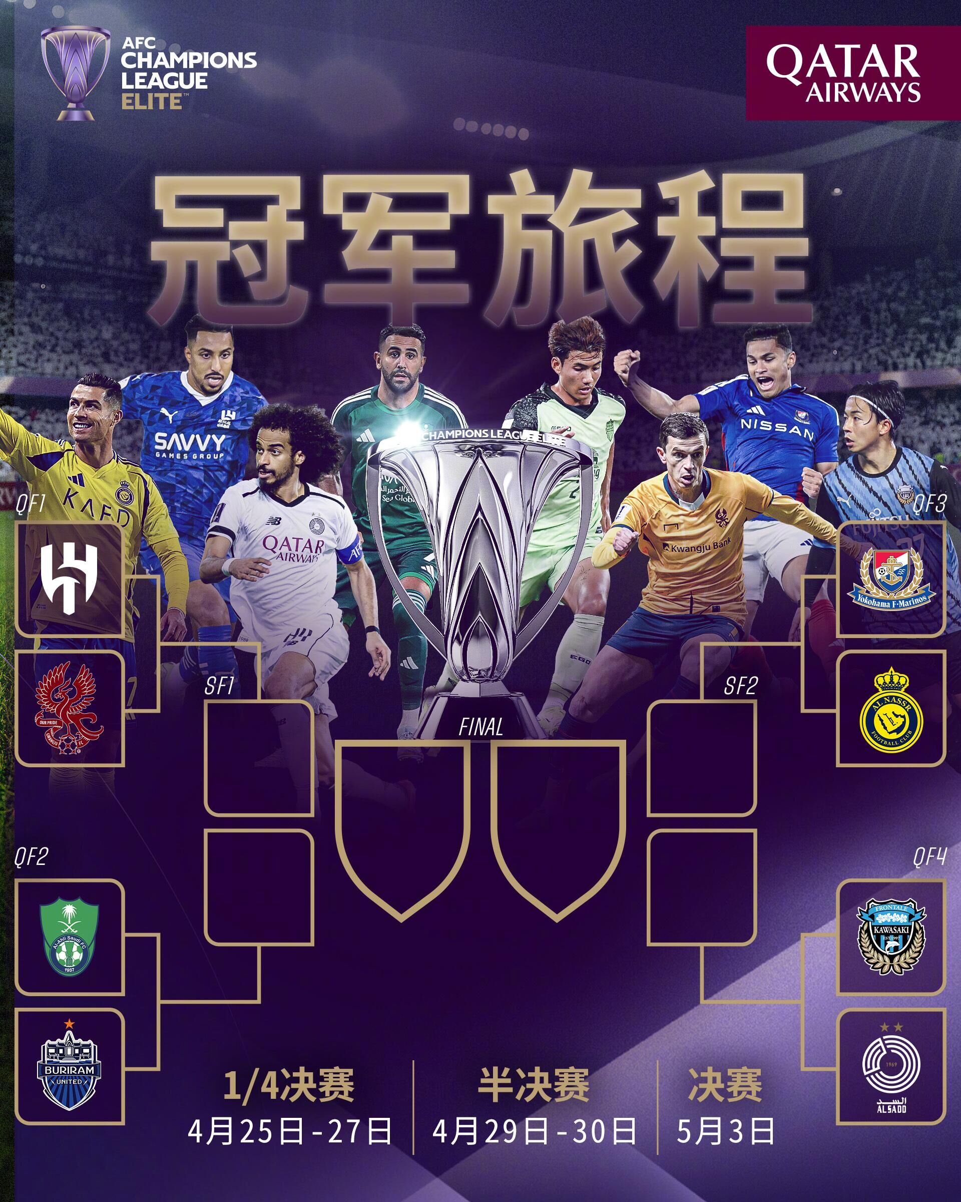 西亞富上加富?亞冠精英聯(lián)賽冠軍獎金1000萬(wàn)美元,亞軍400萬(wàn)美元