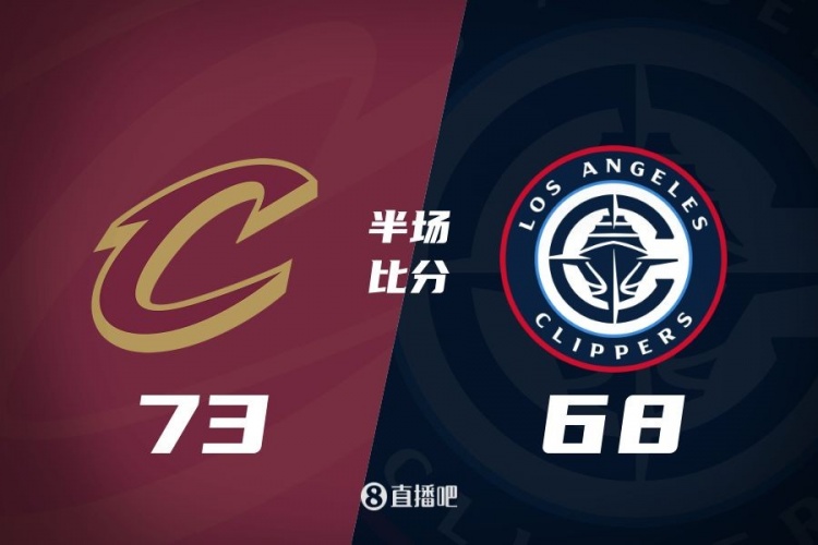  半場(chǎng)戰報-快船68-73落后騎士5分 登&卡合砍26分 米切爾13+8