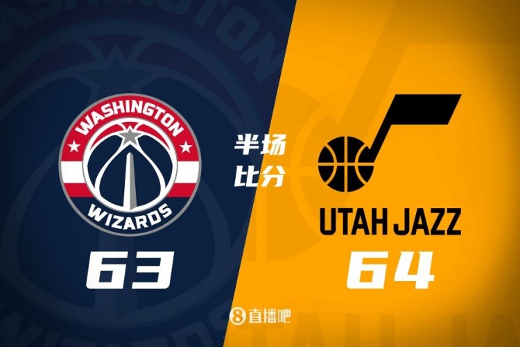  狀元之爭！半場(chǎng)戰報：奇才63-64落后爵士 薩爾20分&塞克斯頓16分