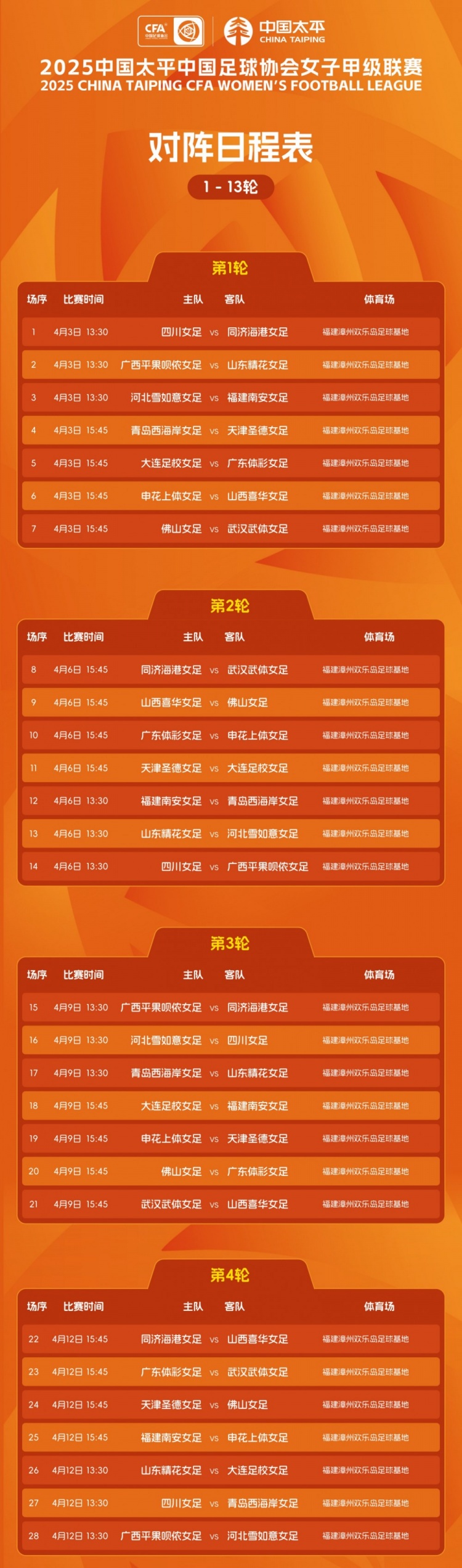  2025年中國太平中國足球協(xié)會(huì )女子甲級聯(lián)賽對陣日程表