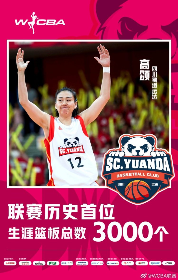  十八載鑄就傳奇！WCBA官方：高頌榮膺聯(lián)賽歷史首位籃板達3000球員