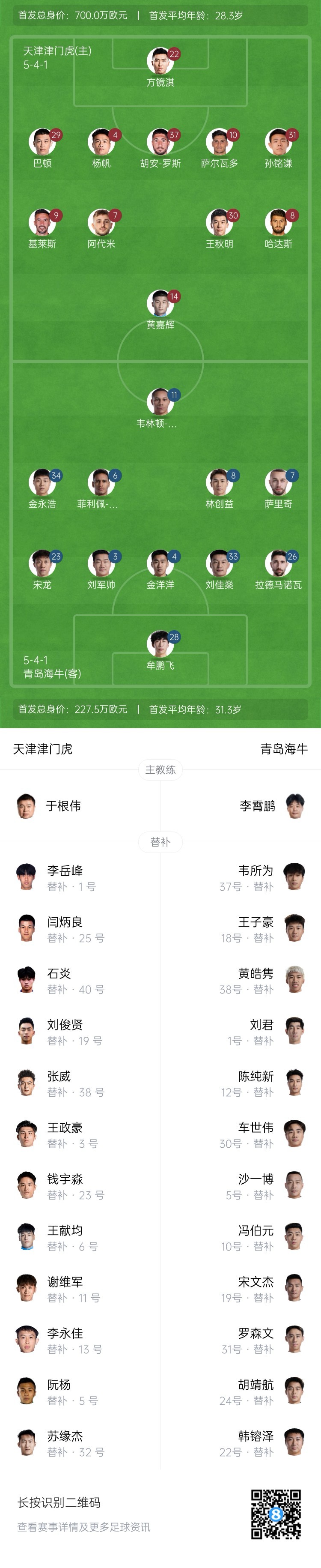 津門(mén)虎vs海牛首發(fā):五外援PK四外援,巴頓、林創(chuàng )益出戰